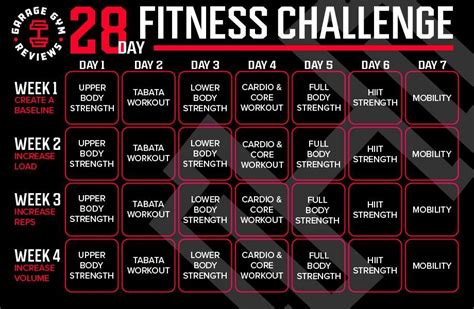 free 28 day workout challenge by age|Beginners 28 Day At Home WORKOUT CHALLENGE